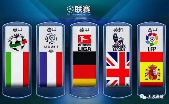 战态度与信